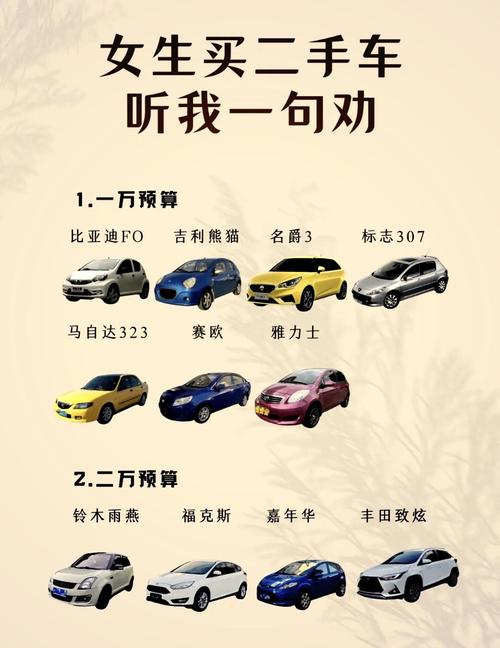 创业必备!开店卖汽车,你必须满足的五大条件-第1张图片-49车牌靓号 创业必备!开店卖汽车,你必须满足的五大条件-第1张图片-49车牌靓号