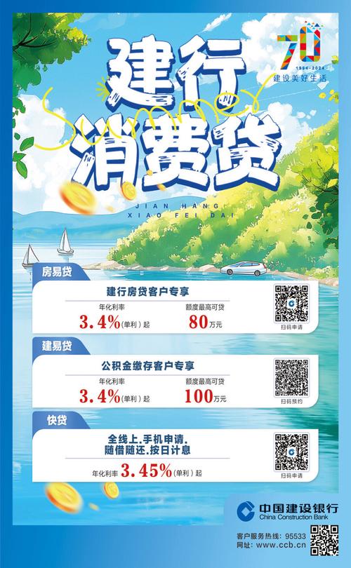 2017建行汽车贷款:购车无忧,金融助力,畅享驾驶新体验!-第1张图片-49车牌靓号 2017建行汽车贷款:购车无忧,金融助力,畅享驾驶新体验!-第1张图片-49车牌靓号