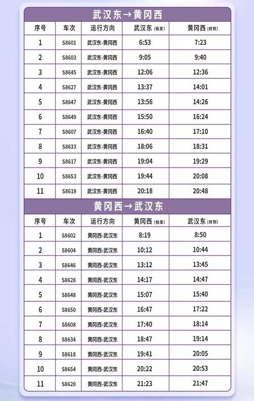 五三至武汉汽车时刻表最新出炉,出行攻略一网打尽!-第1张图片-49车牌靓号 五三至武汉汽车时刻表最新出炉,出行攻略一网打尽!-第1张图片-49车牌靓号