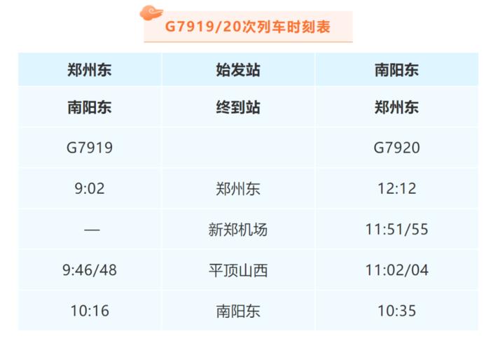 南阳至邓县汽车时刻表,出行首选!-第2张图片-49车牌靓号 南阳至邓县汽车时刻表,出行首选!-第2张图片-49车牌靓号