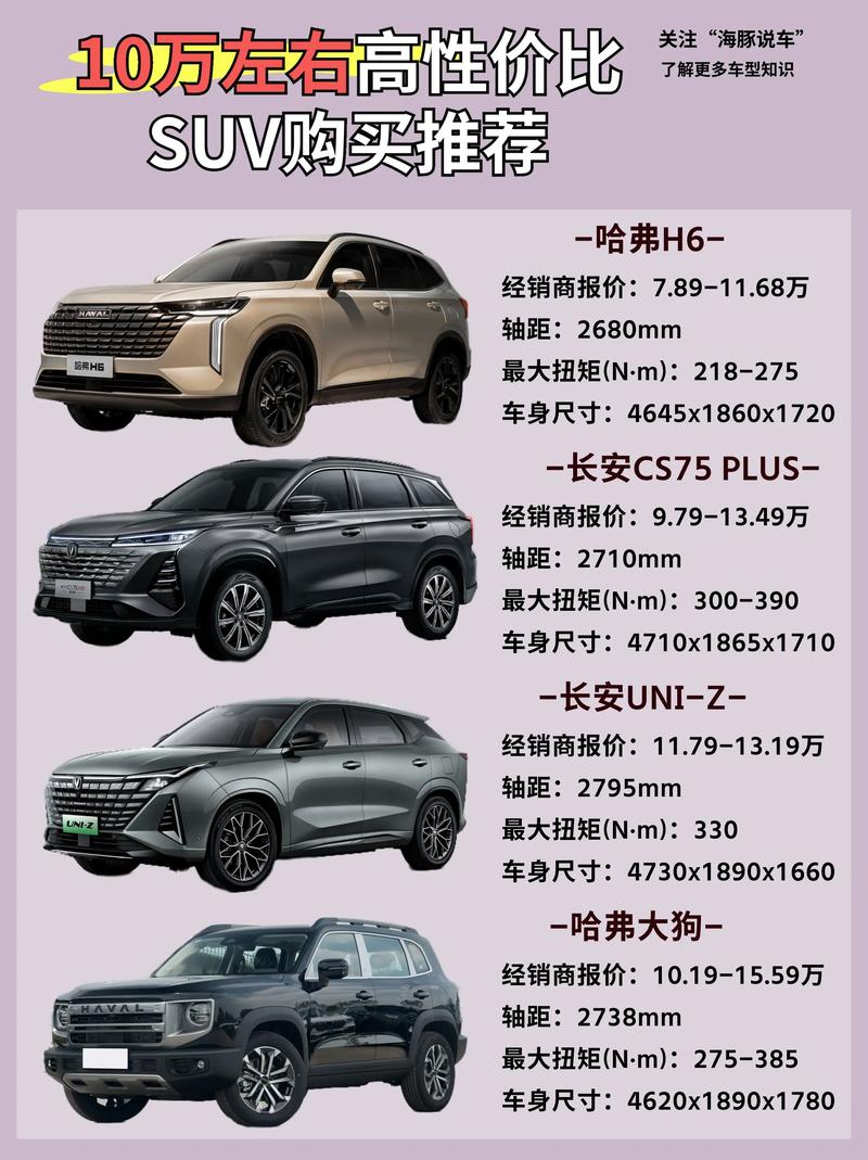 2015新款7座SUV报价大揭秘!汽车之家为你带来最全车型及价格信息-第3张图片-49车牌靓号 2015新款7座SUV报价大揭秘!汽车之家为你带来最全车型及价格信息-第3张图片-49车牌靓号