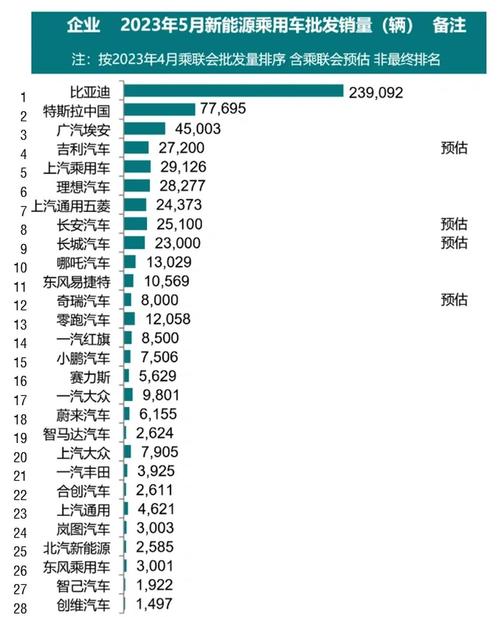 2017年5月标致汽车销量火爆,市场占有率再创新高!-第1张图片-49车牌靓号 2017年5月标致汽车销量火爆,市场占有率再创新高!-第1张图片-49车牌靓号