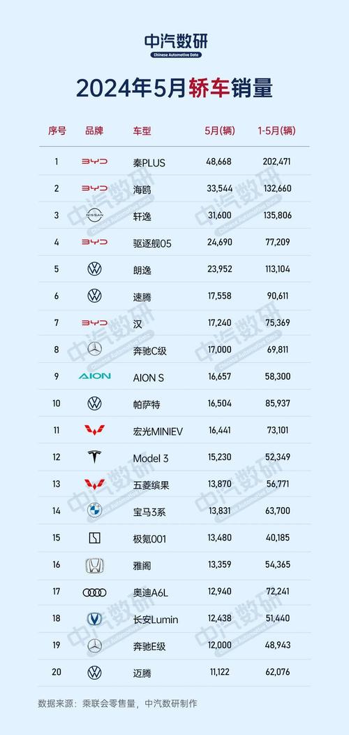 2017年5月标致汽车销量火爆,市场占有率再创新高!-第3张图片-49车牌靓号 2017年5月标致汽车销量火爆,市场占有率再创新高!-第3张图片-49车牌靓号