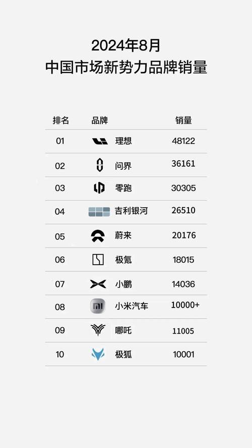 2017年5月标致汽车销量火爆,市场占有率再创新高!-第2张图片-49车牌靓号 2017年5月标致汽车销量火爆,市场占有率再创新高!-第2张图片-49车牌靓号