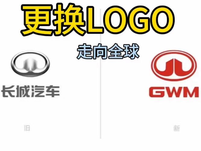 保定长城汽车股份有限公司:行业领军,创新驱动,品质卓越!-第2张图片-49车牌靓号 保定长城汽车股份有限公司:行业领军,创新驱动,品质卓越!-第2张图片-49车牌靓号