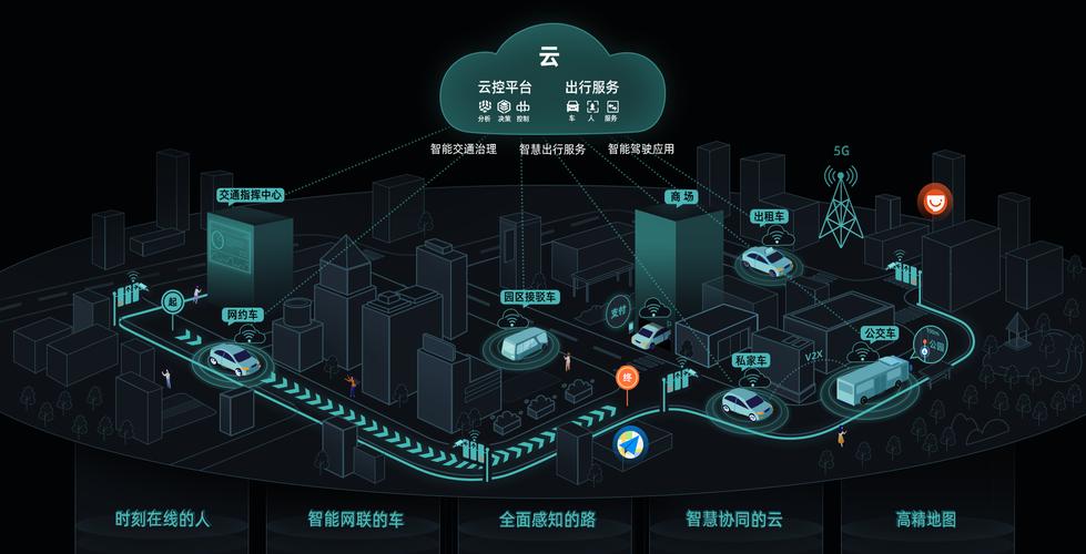 云上汽车股份有限公司引领未来出行,打造智能出行新纪元!-第2张图片-49车牌靓号 云上汽车股份有限公司引领未来出行,打造智能出行新纪元!-第2张图片-49车牌靓号