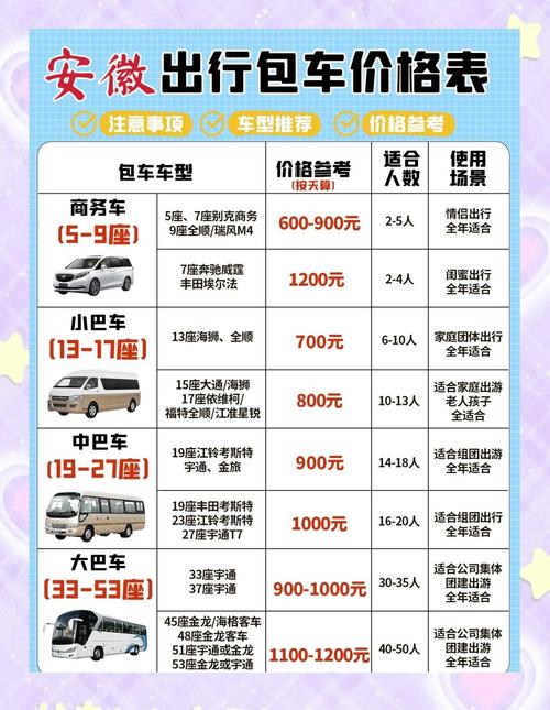 六安至芜湖汽车时刻表出炉!出行攻略,让您轻松抵达目的地-第1张图片-49车牌靓号 六安至芜湖汽车时刻表出炉!出行攻略,让您轻松抵达目的地-第1张图片-49车牌靓号