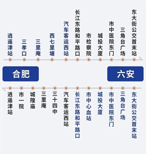 六安至芜湖汽车时刻表出炉!出行攻略,让您轻松抵达目的地-第3张图片-49车牌靓号 六安至芜湖汽车时刻表出炉!出行攻略,让您轻松抵达目的地-第3张图片-49车牌靓号