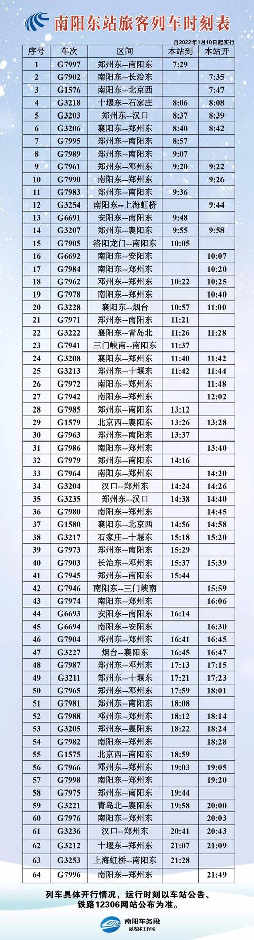 华阳至三岔汽车时刻表新鲜出炉,出行指南速来收藏!-第1张图片-49车牌靓号 华阳至三岔汽车时刻表新鲜出炉,出行指南速来收藏!-第1张图片-49车牌靓号