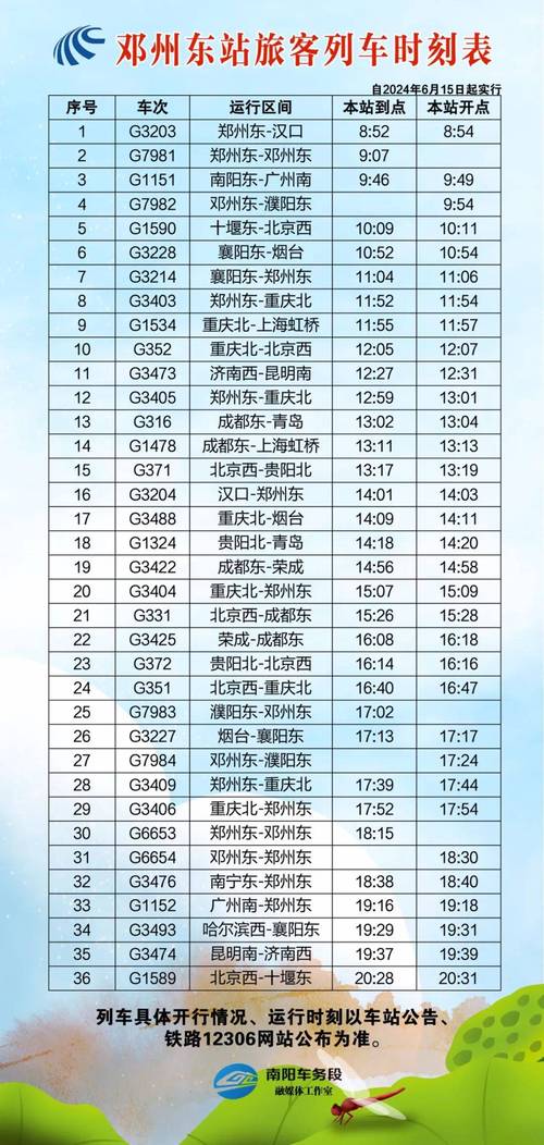 华阳至三岔汽车时刻表新鲜出炉,出行指南速来收藏!-第2张图片-49车牌靓号 华阳至三岔汽车时刻表新鲜出炉,出行指南速来收藏!-第2张图片-49车牌靓号