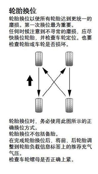 告别外八字!汽车后轮调整技巧大揭秘!-第1张图片-49车牌靓号 告别外八字!汽车后轮调整技巧大揭秘!-第1张图片-49车牌靓号