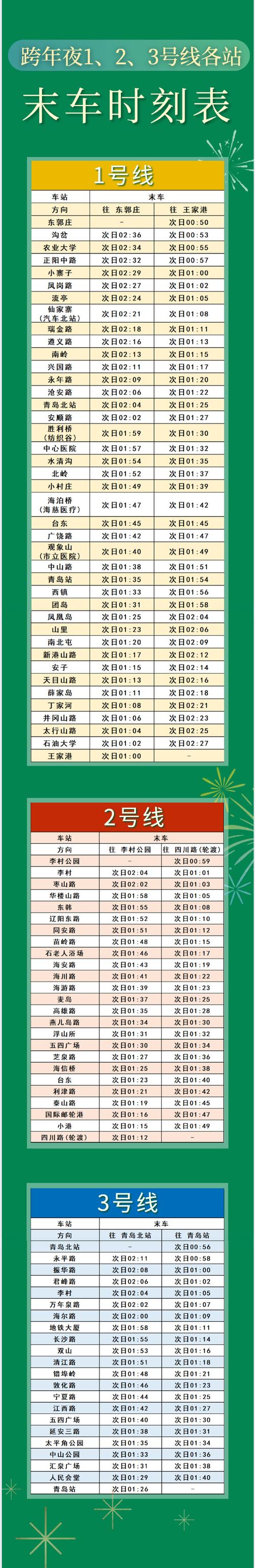 建湖至青岛汽车时刻表出炉,便捷出行路线一网打尽!-第1张图片-49车牌靓号 建湖至青岛汽车时刻表出炉,便捷出行路线一网打尽!-第1张图片-49车牌靓号