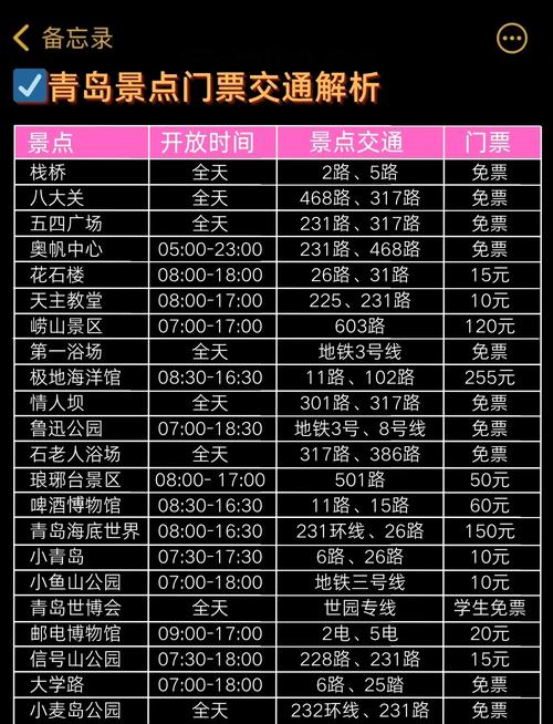 建湖至青岛汽车时刻表出炉,便捷出行路线一网打尽!-第2张图片-49车牌靓号 建湖至青岛汽车时刻表出炉,便捷出行路线一网打尽!-第2张图片-49车牌靓号