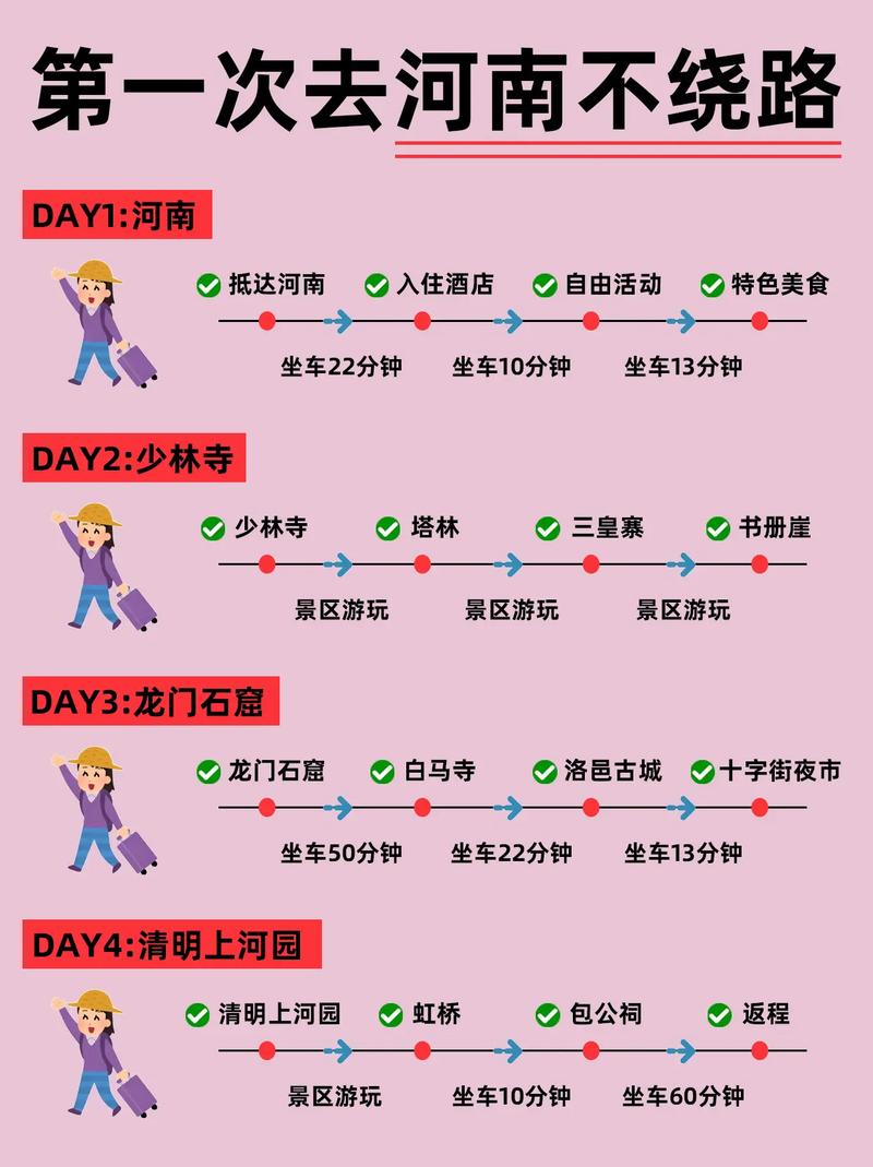 嵩县至南阳:畅行无阻,汽车路线攻略一网打尽!-第2张图片-49车牌靓号 嵩县至南阳:畅行无阻,汽车路线攻略一网打尽!-第2张图片-49车牌靓号