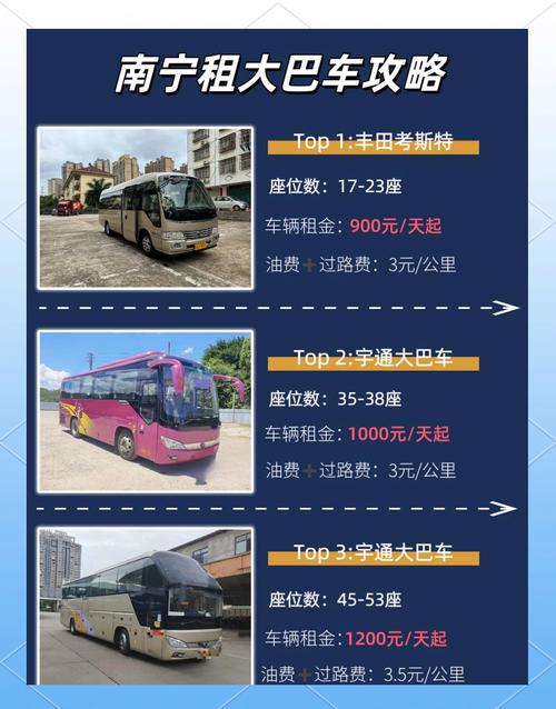 南宁市中鹿出租汽车有限公司:打造城市出行新标杆,为您开启舒适便捷的出行之旅-第2张图片-49车牌靓号 南宁市中鹿出租汽车有限公司:打造城市出行新标杆,为您开启舒适便捷的出行之旅-第2张图片-49车牌靓号