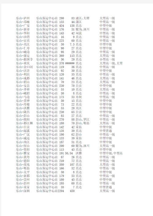 忻州汽车站最新时刻表:出行必备,全面掌握!-第3张图片-49车牌靓号 忻州汽车站最新时刻表:出行必备,全面掌握!-第3张图片-49车牌靓号