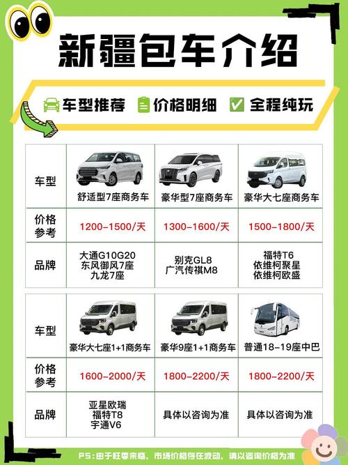 乌鲁木齐汽车市场热销车型最新报价大汇总!-第1张图片-49车牌靓号 乌鲁木齐汽车市场热销车型最新报价大汇总!-第1张图片-49车牌靓号