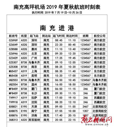 南充高坪汽车站最新时刻表:热门线路出行指南!-第3张图片-49车牌靓号 南充高坪汽车站最新时刻表:热门线路出行指南!-第3张图片-49车牌靓号