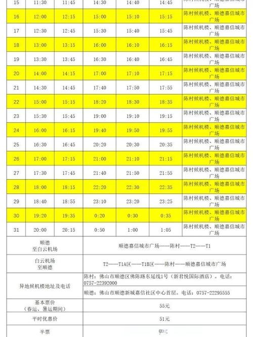 广州至容桂汽车站实时时刻表:便捷出行,畅游容桂-第1张图片-49车牌靓号 广州至容桂汽车站实时时刻表:便捷出行,畅游容桂-第1张图片-49车牌靓号