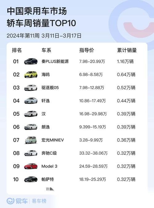 2015欧洲汽车销量风云榜:揭秘年度销量冠军-第1张图片-49车牌靓号 2015欧洲汽车销量风云榜:揭秘年度销量冠军-第1张图片-49车牌靓号