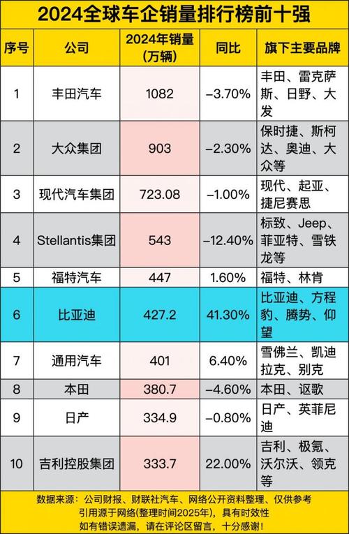 2015欧洲汽车销量风云榜:揭秘年度销量冠军-第3张图片-49车牌靓号 2015欧洲汽车销量风云榜:揭秘年度销量冠军-第3张图片-49车牌靓号