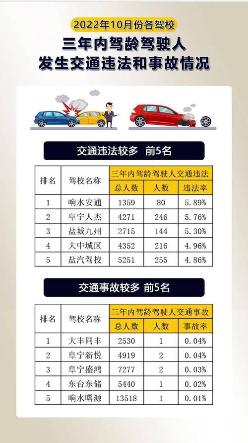 建湖至北京汽车时刻表一览,出行首选攻略-第1张图片-49车牌靓号 建湖至北京汽车时刻表一览,出行首选攻略-第1张图片-49车牌靓号