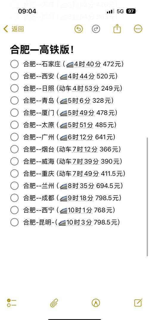 合肥至和县汽车时刻表:便捷出行,轻松穿梭两地-第1张图片-49车牌靓号 合肥至和县汽车时刻表:便捷出行,轻松穿梭两地-第1张图片-49车牌靓号