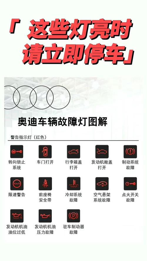 奥迪汽车故障灯亮起?图解揭秘故障灯标志含义!-第1张图片-49车牌靓号 奥迪汽车故障灯亮起?图解揭秘故障灯标志含义!-第1张图片-49车牌靓号
