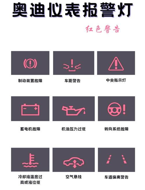 奥迪汽车故障灯亮起?图解揭秘故障灯标志含义!-第3张图片-49车牌靓号 奥迪汽车故障灯亮起?图解揭秘故障灯标志含义!-第3张图片-49车牌靓号