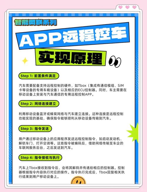 一键掌控,汽车远程遥控启动新时代来临!-第2张图片-49车牌靓号 一键掌控,汽车远程遥控启动新时代来临!-第2张图片-49车牌靓号