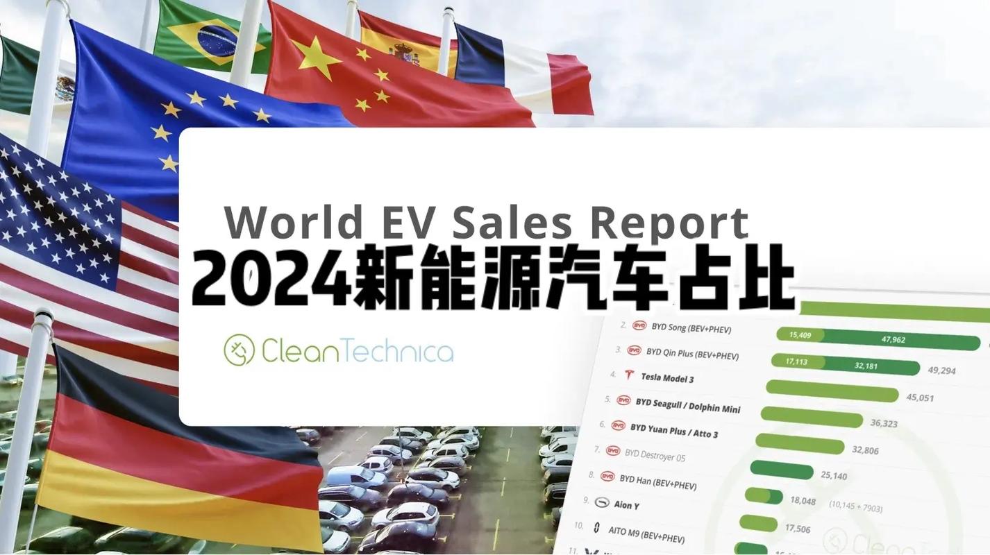 全球汽车市场新宠:揭秘现代汽车的国家背景-第1张图片-49车牌靓号 全球汽车市场新宠:揭秘现代汽车的国家背景-第1张图片-49车牌靓号