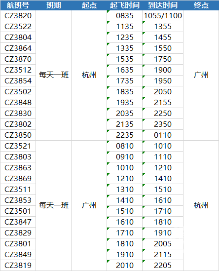 冕宁至雅安汽车时刻表出炉,便捷出行新选择!-第1张图片-49车牌靓号 冕宁至雅安汽车时刻表出炉,便捷出行新选择!-第1张图片-49车牌靓号